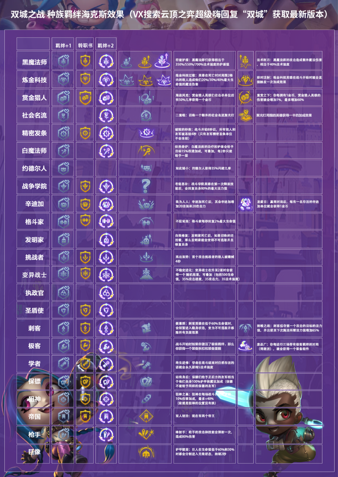 s6海克斯强化图图片