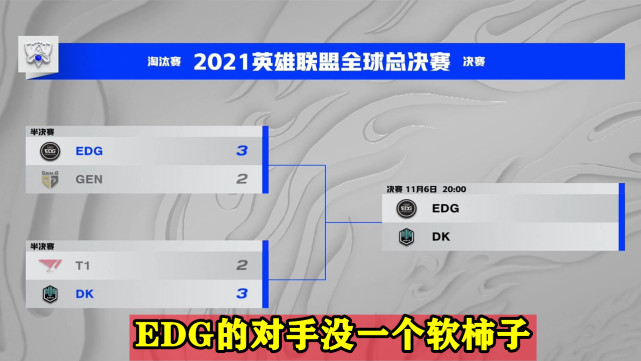 中国战队EDG夺得《英雄联盟》S11冠军，EDG夺冠选手能分多少钱？3重丰厚奖励出炉:最少有1500万(图3)