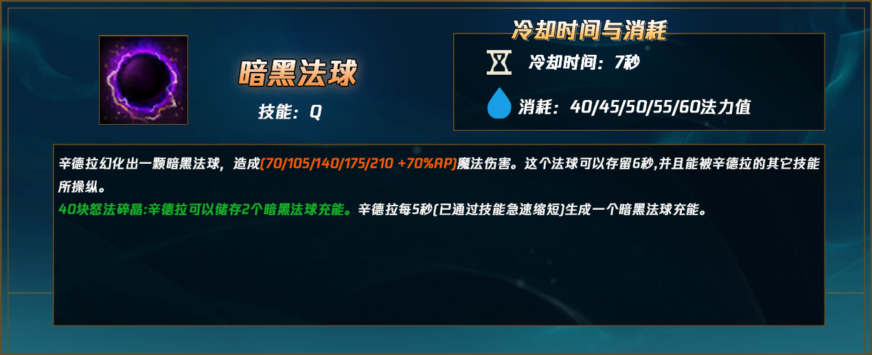 lol12.19辛德拉怎么玩