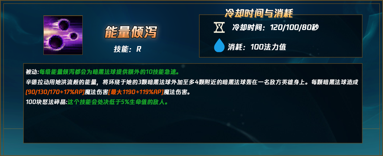 lol12.19辛德拉怎么玩