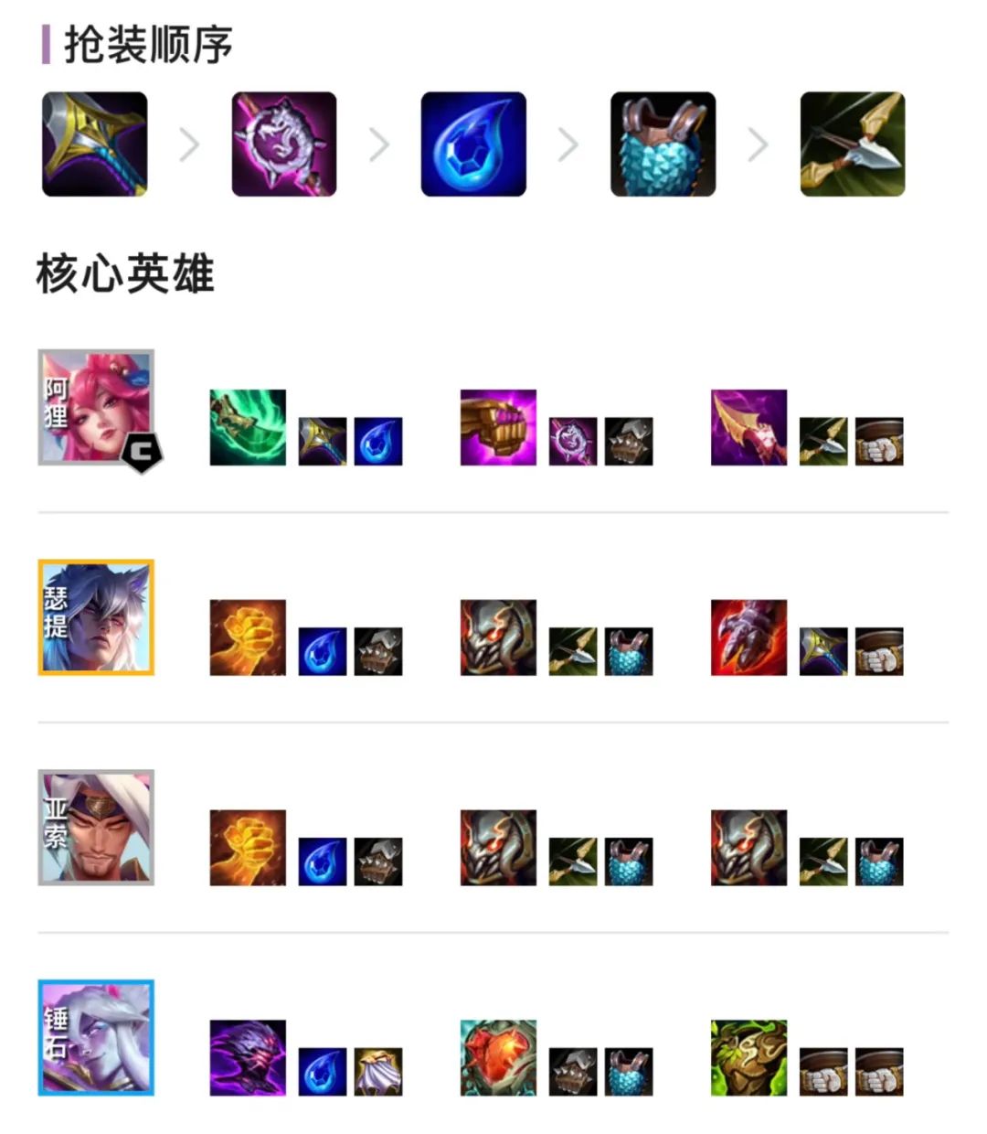 「七灵魂莲华双C」，五人口搜双三星，八人口搜瑟提