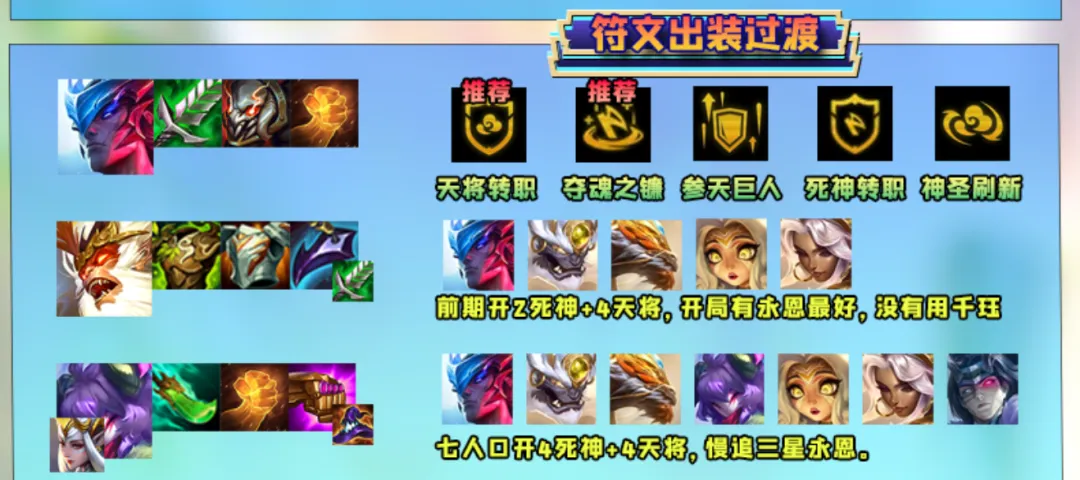 金铲铲之战：卷疯了！版本最强赌狗玩法“天将永恩”！