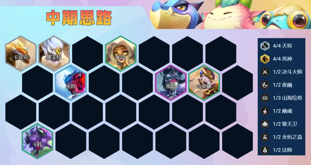 金铲铲之战：卷疯了！版本最强赌狗玩法“天将永恩”！