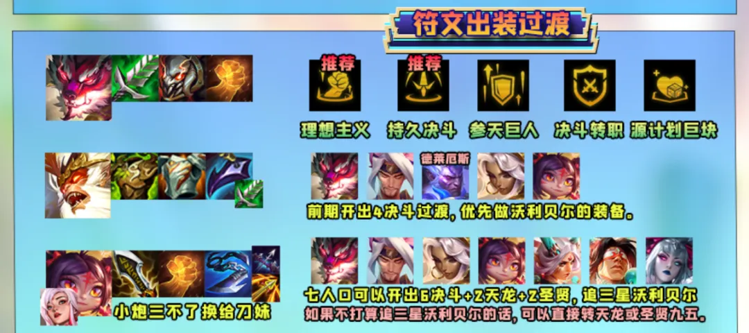 金铲铲之战：简单易上手的“决斗熊炮”，退可赌狗，进可九五！