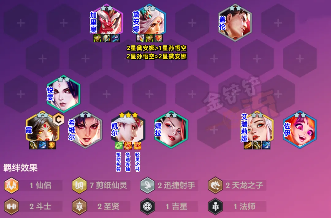七剪纸95，天使最强123技能诞生！学错一个，强度减半！！