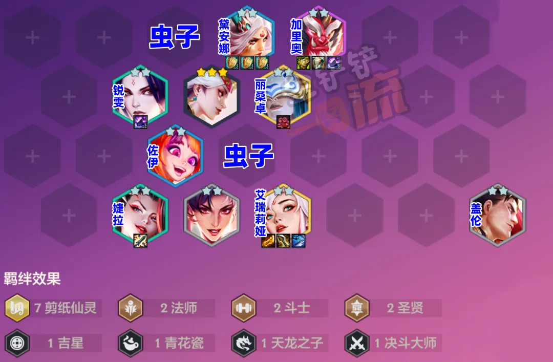古董3蓝天使，全员2星可碾压吃鸡，拉9找丽桑卓兜底！
