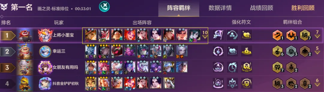 古董3蓝天使，全员2星可碾压吃鸡，拉9找丽桑卓兜底！