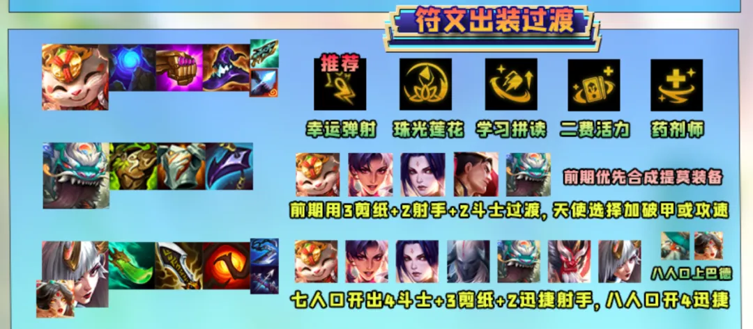 二费超标数值怪「核弹提莫」横扫棋盘，大魔王强势回归！