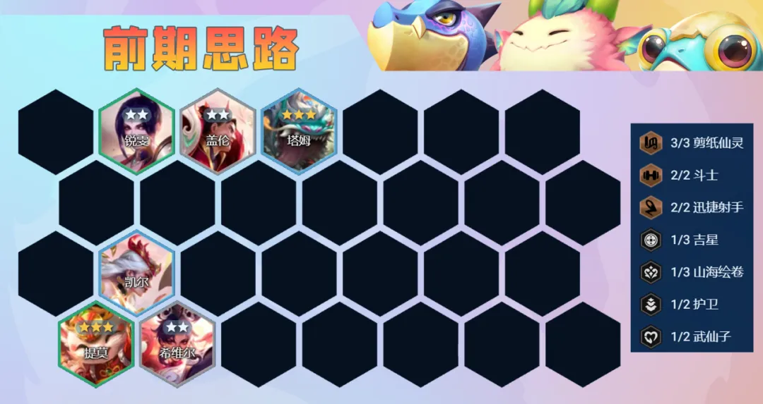 二费超标数值怪「核弹提莫」横扫棋盘，大魔王强势回归！