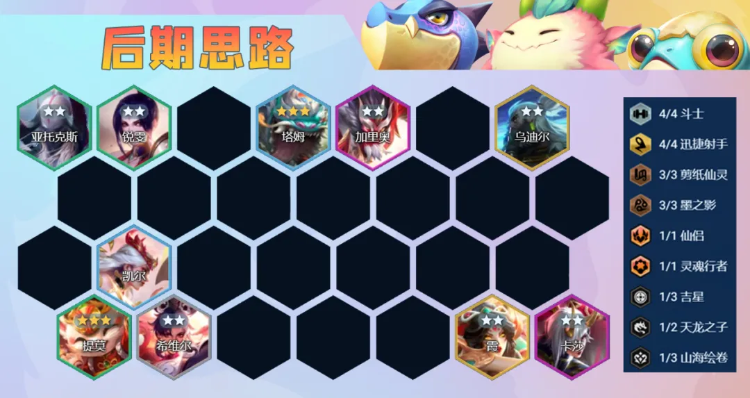 二费超标数值怪「核弹提莫」横扫棋盘，大魔王强势回归！