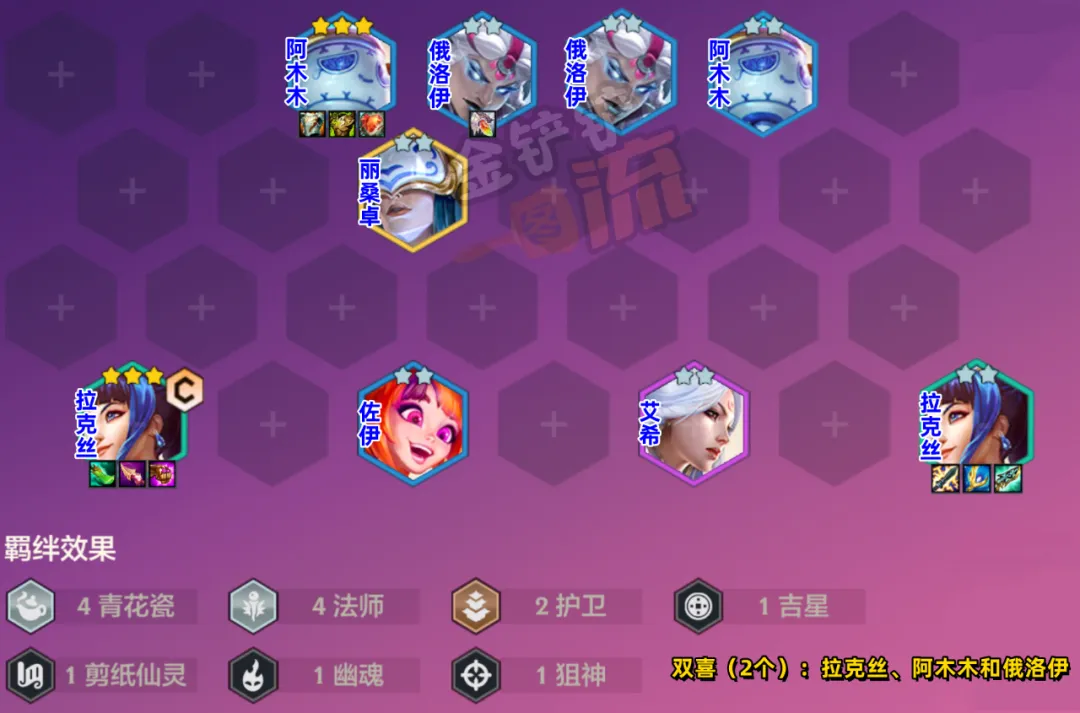 双喜拉克丝，可遇不可求，成型暴打赛娜和天使