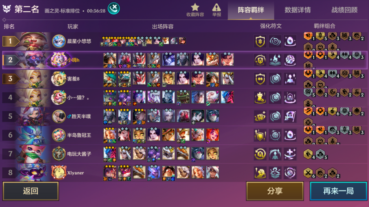 热补丁更新，版本T0阵容居然是她！