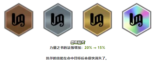 热补丁更新，版本T0阵容居然是她！