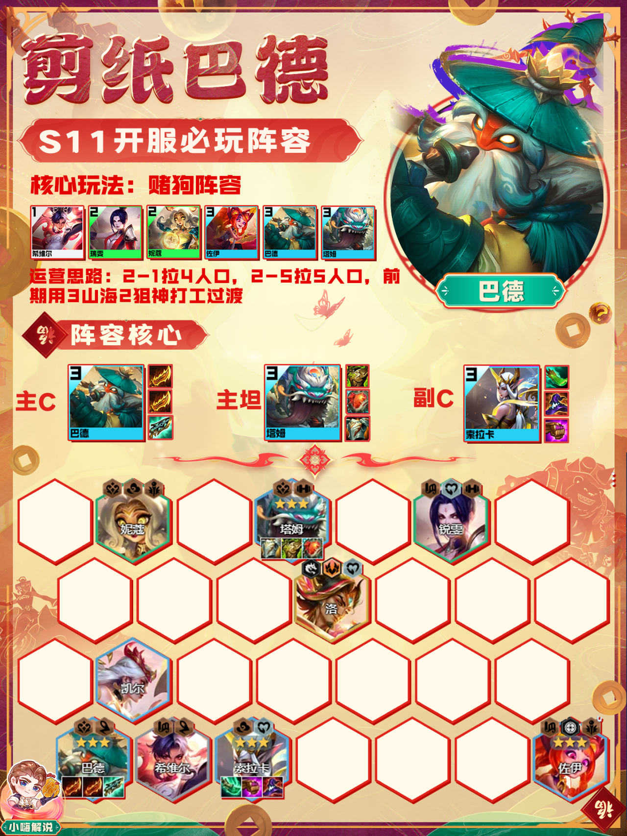 热补丁更新，版本T0阵容居然是她！