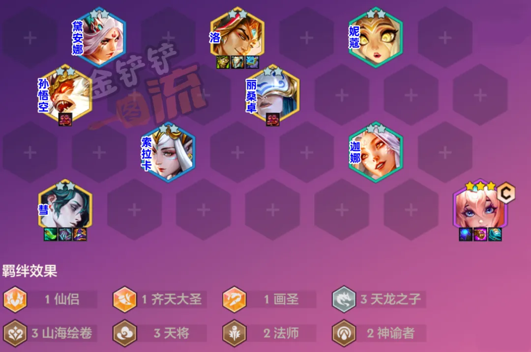 新T0山海九五，宗师500分实测，一天5把鸡！