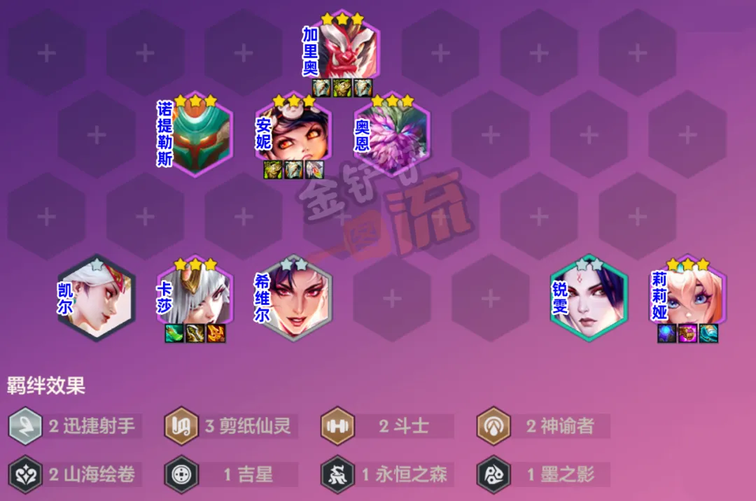 巨爽T0「清仓84」无脑拿经济类强化，爽追三星4费