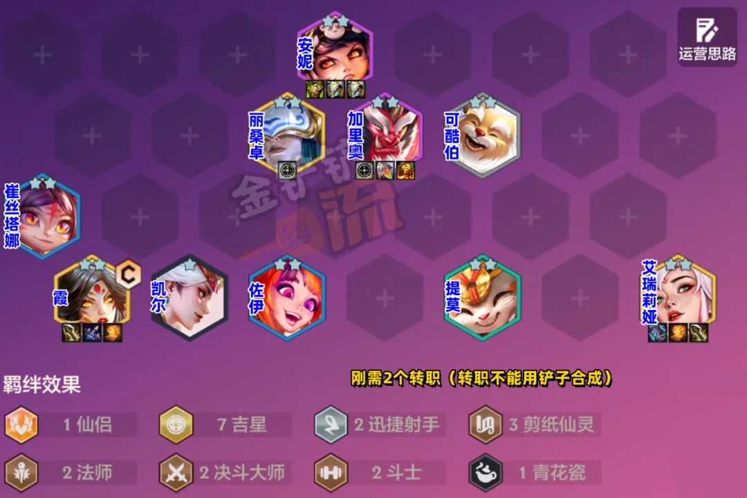 巨难「吉星转95」唯一可以抗衡“清仓”的阵容！