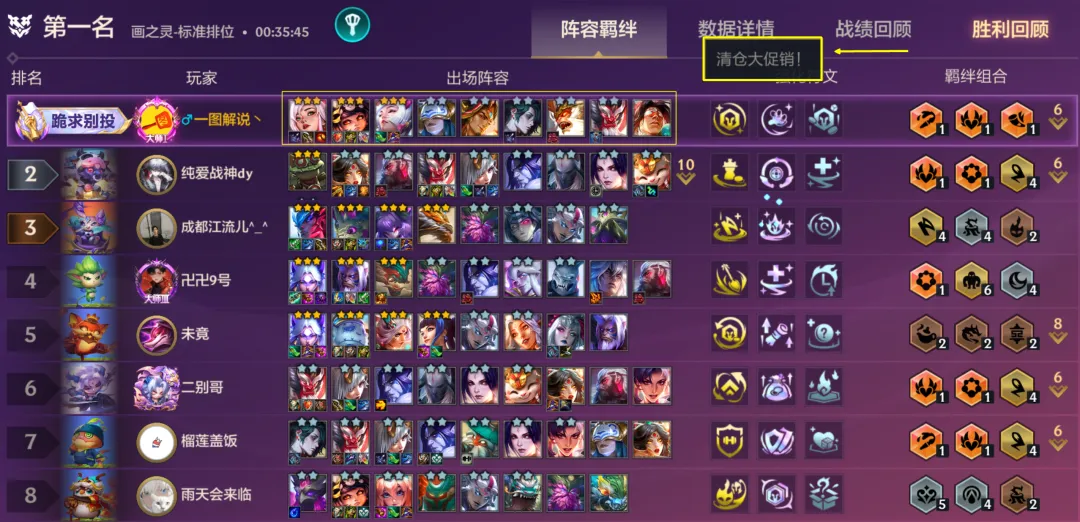 巨难「吉星转95」唯一可以抗衡“清仓”的阵容！