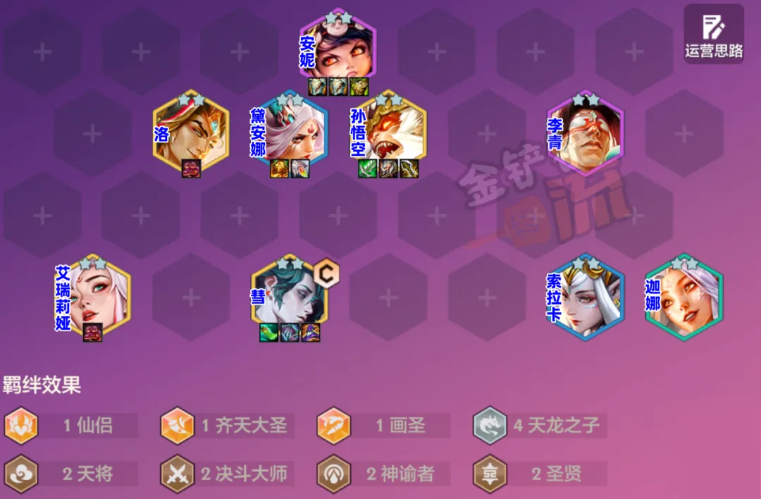 巨难「吉星转95」唯一可以抗衡“清仓”的阵容！