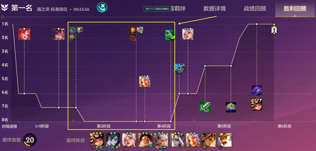 巨难「吉星转95」唯一可以抗衡“清仓”的阵容！