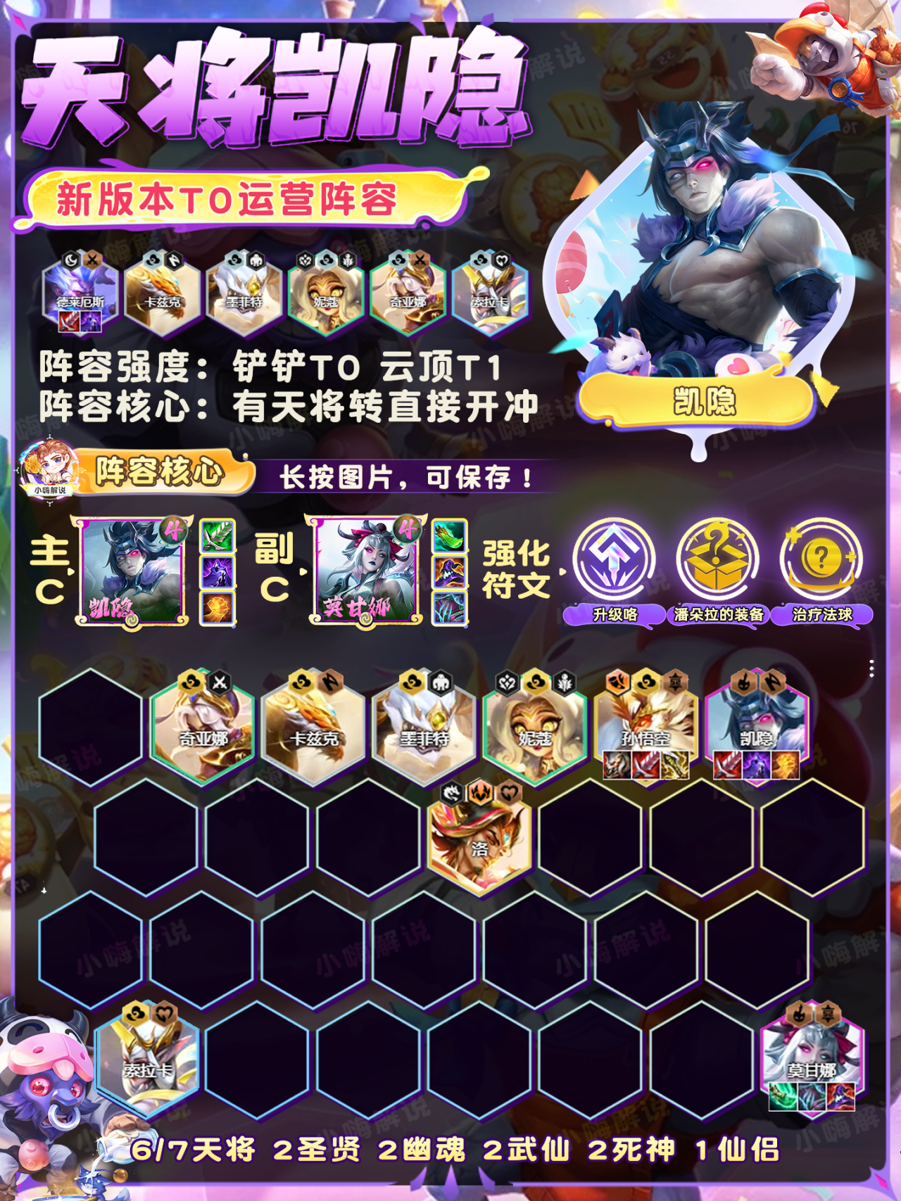 金铲铲：铲巅王者组又有新毒瘤！全员2星就能稳前二，强的离谱！
