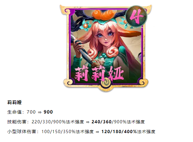 金铲铲之战：你的神谕又玩错了！版本新T0阵容