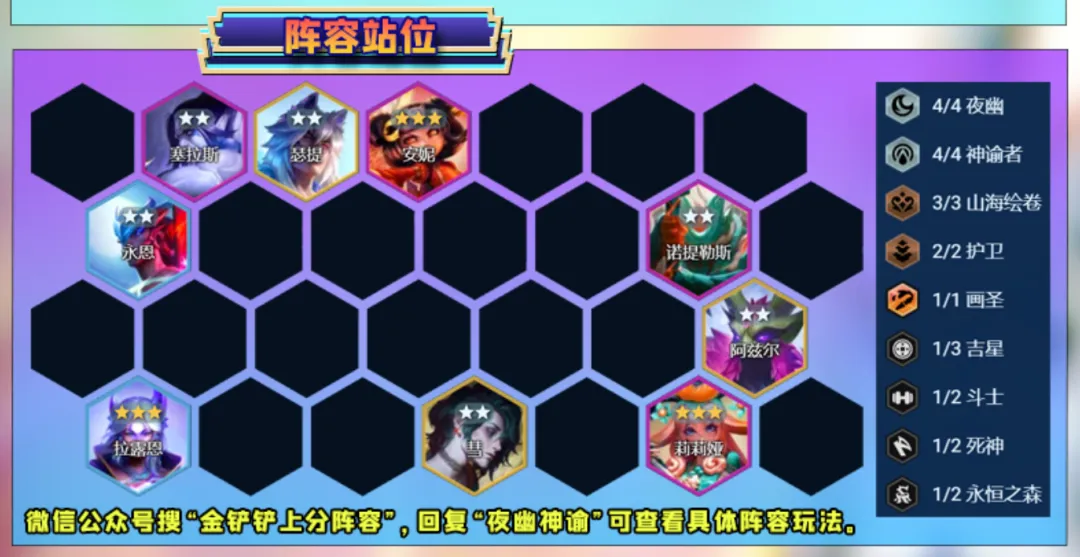 现版本偷分赌狗「夜神拉露恩」赌狗高下限，高费保上限！