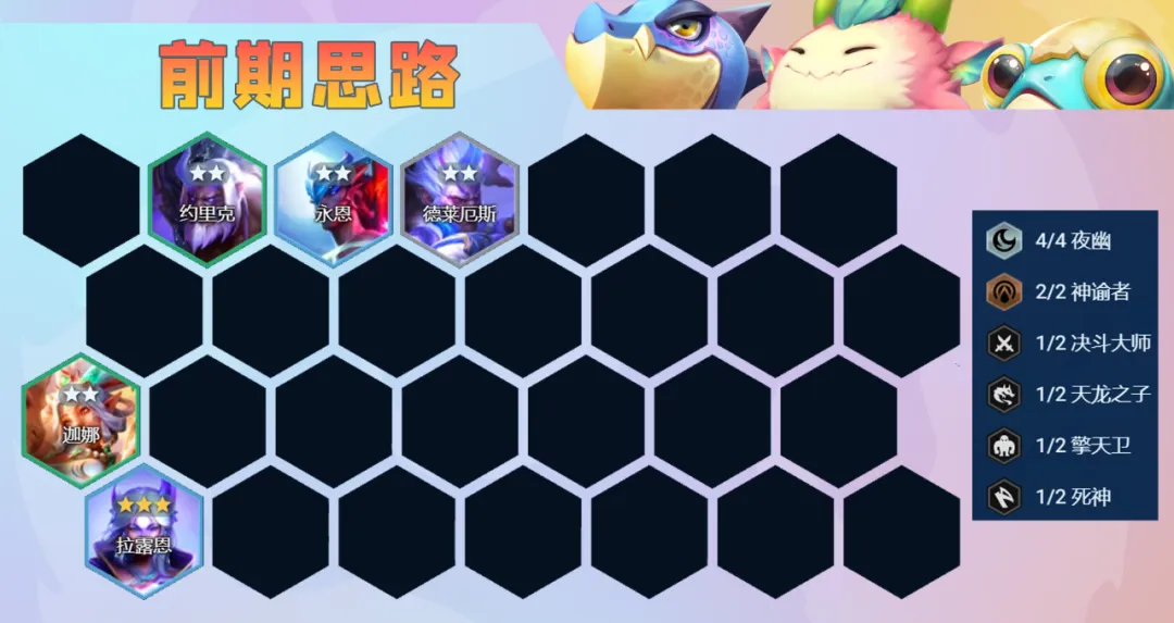 现版本偷分赌狗「夜神拉露恩」赌狗高下限，高费保上限！