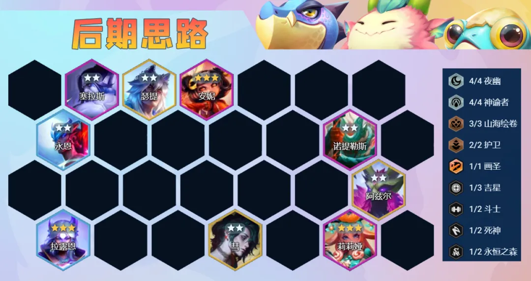 现版本偷分赌狗「夜神拉露恩」赌狗高下限，高费保上限！