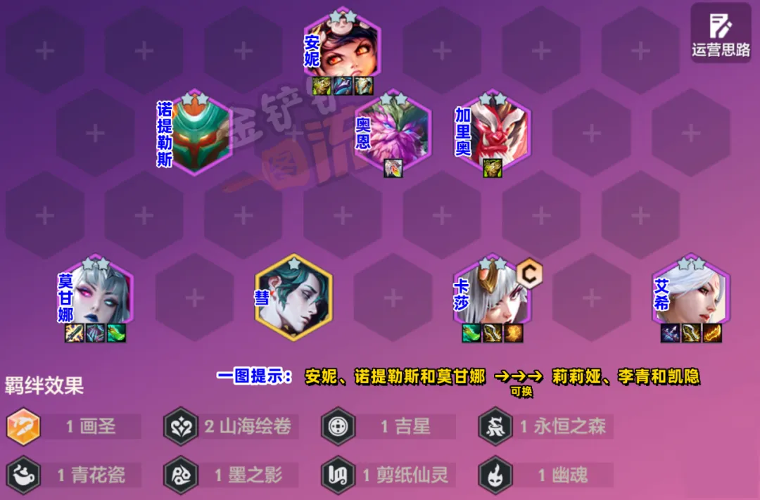 「卓尔不群」全员狂暴，拿到保底前四