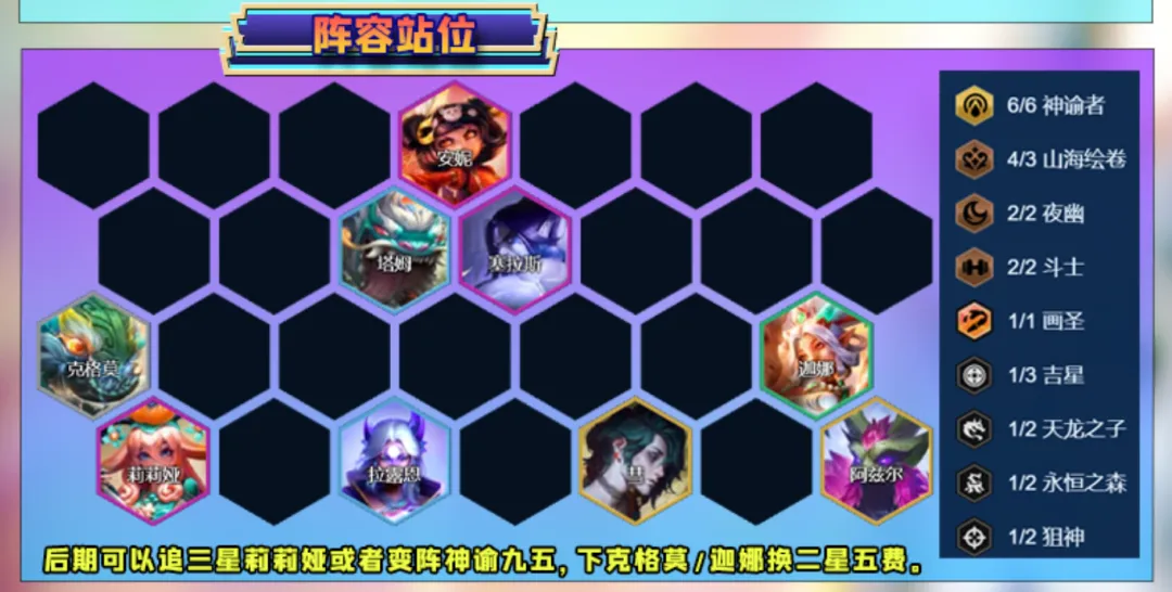 有转必玩系列「六神谕莉沙」，成型快上限高，多套变阵灵活上分！
