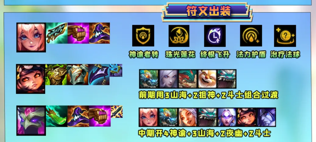 有转必玩系列「六神谕莉沙」，成型快上限高，多套变阵灵活上分！