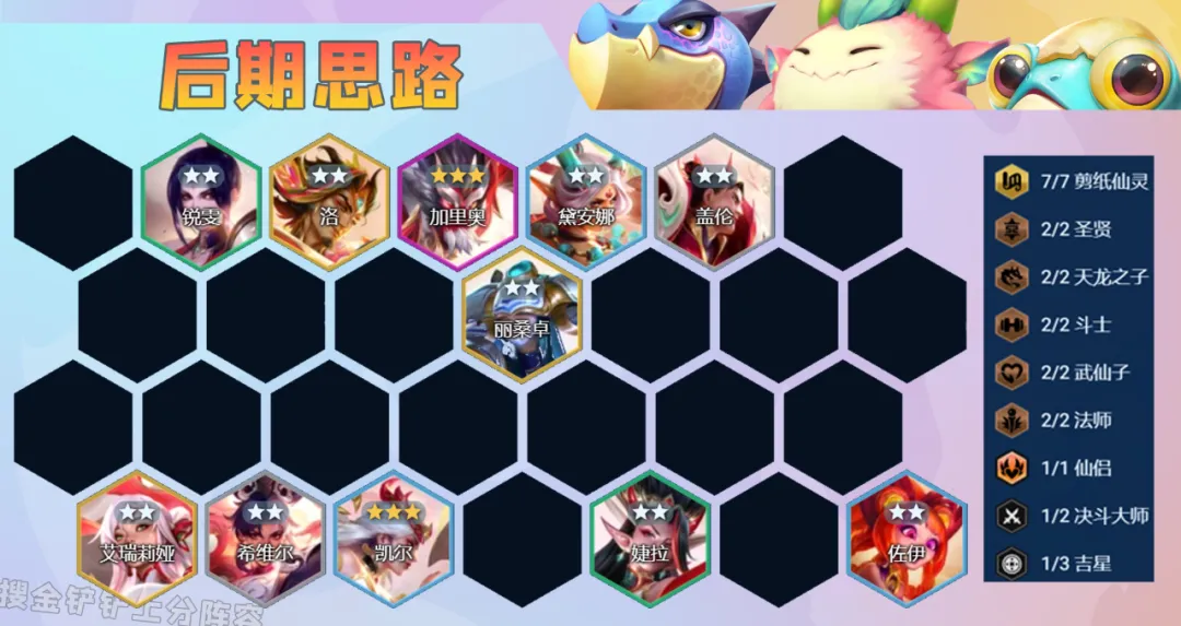 版本“T0”「剪纸蓝天使」重出江湖，新思路新站位，有转必吃分