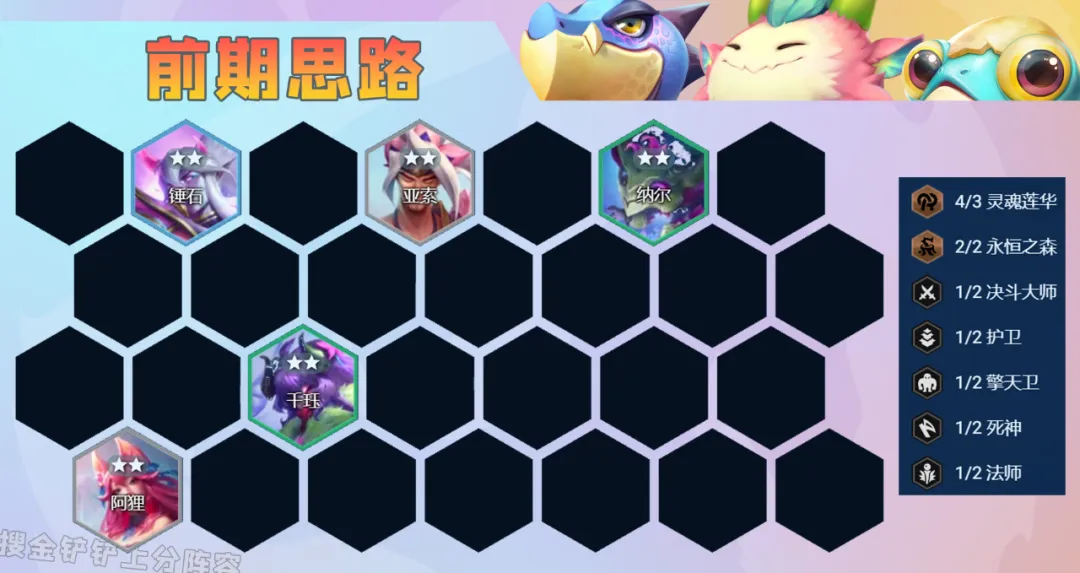 版本“T0”运营阵容「莲华森林」大成强度比莲华法师更高！