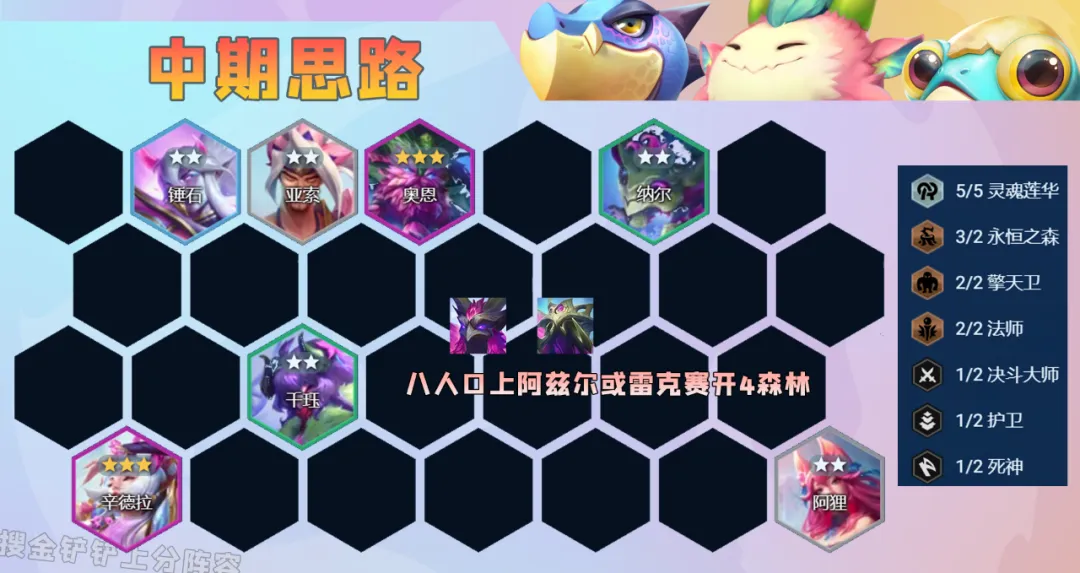 版本“T0”运营阵容「莲华森林」大成强度比莲华法师更高！