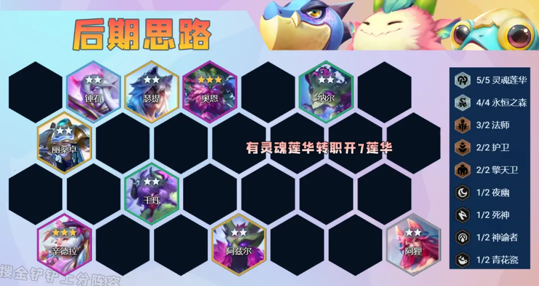 版本“T0”运营阵容「莲华森林」大成强度比莲华法师更高！