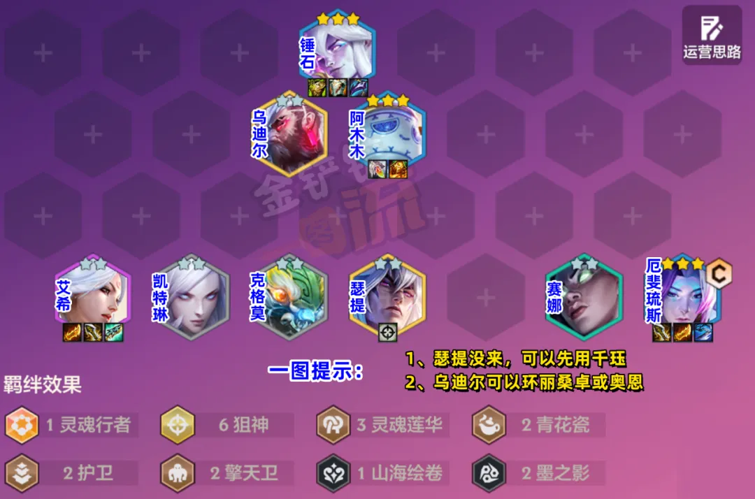 T0「6狙神月男」大优化，揭秘强势回归的三大原因