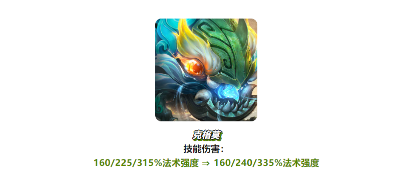 就在今天，大炮归来！王者局二发带走后排