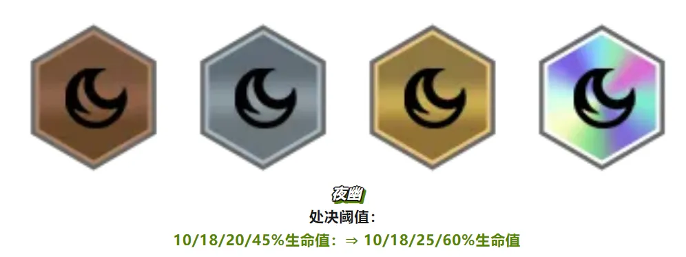 最新“T0”「夜幽神谕&夜幽九五」退可赌狗吃分，进可转型九五
