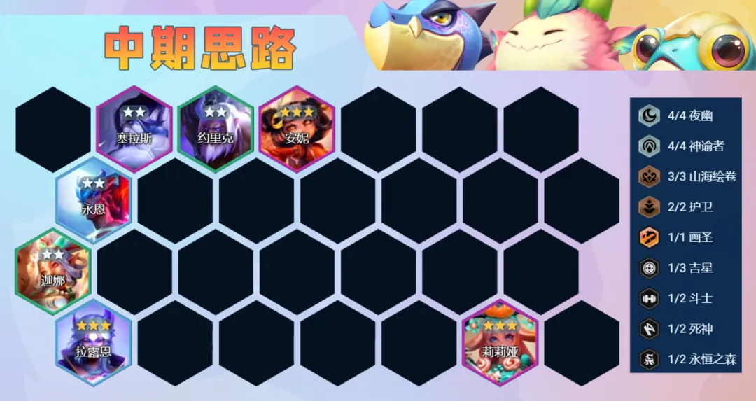 最新“T0”「夜幽神谕&夜幽九五」退可赌狗吃分，进可转型九五