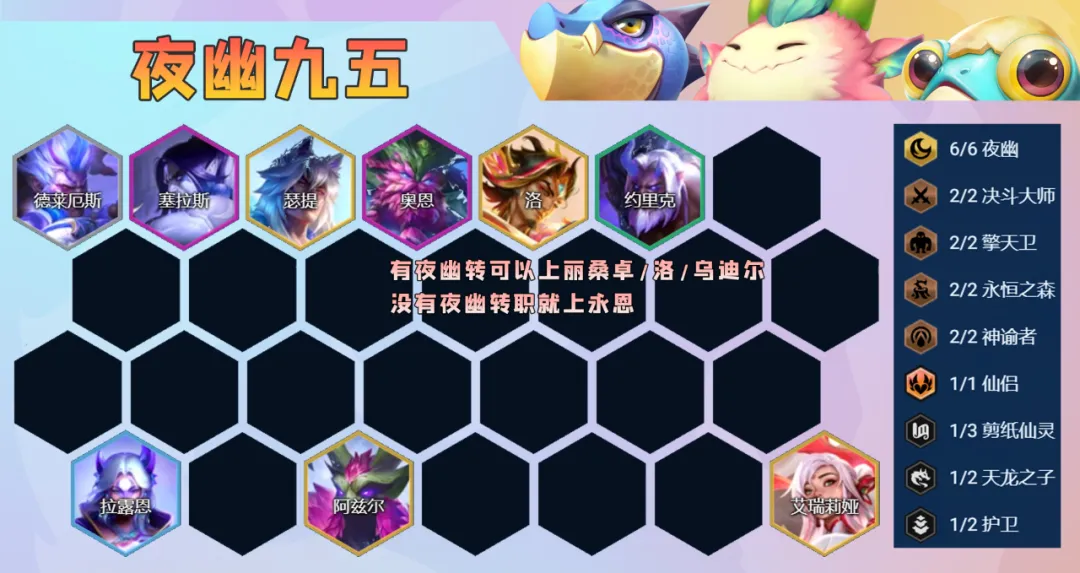 最新“T0”「夜幽神谕&夜幽九五」退可赌狗吃分，进可转型九五