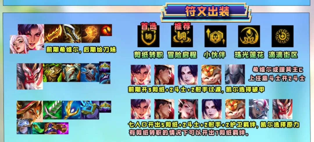 版本“T0”「剪纸蓝天使」重出江湖，新思路新站位，有转必吃分