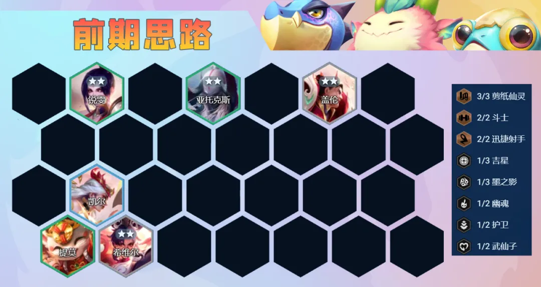 版本“T0”「剪纸蓝天使」重出江湖，新思路新站位，有转必吃分