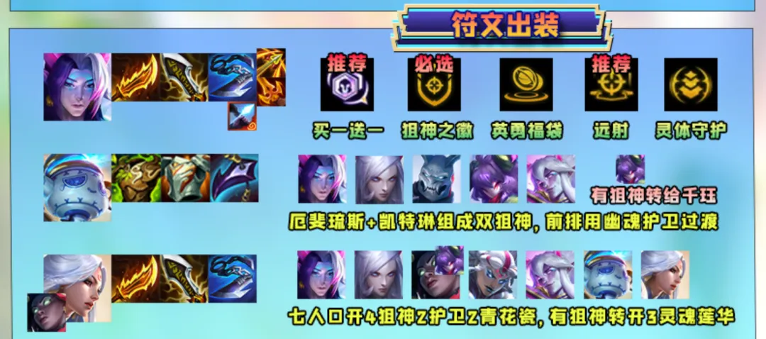新版本“T0”赌狗「六狙神月男」狙神大加强，极致伤害体验！
