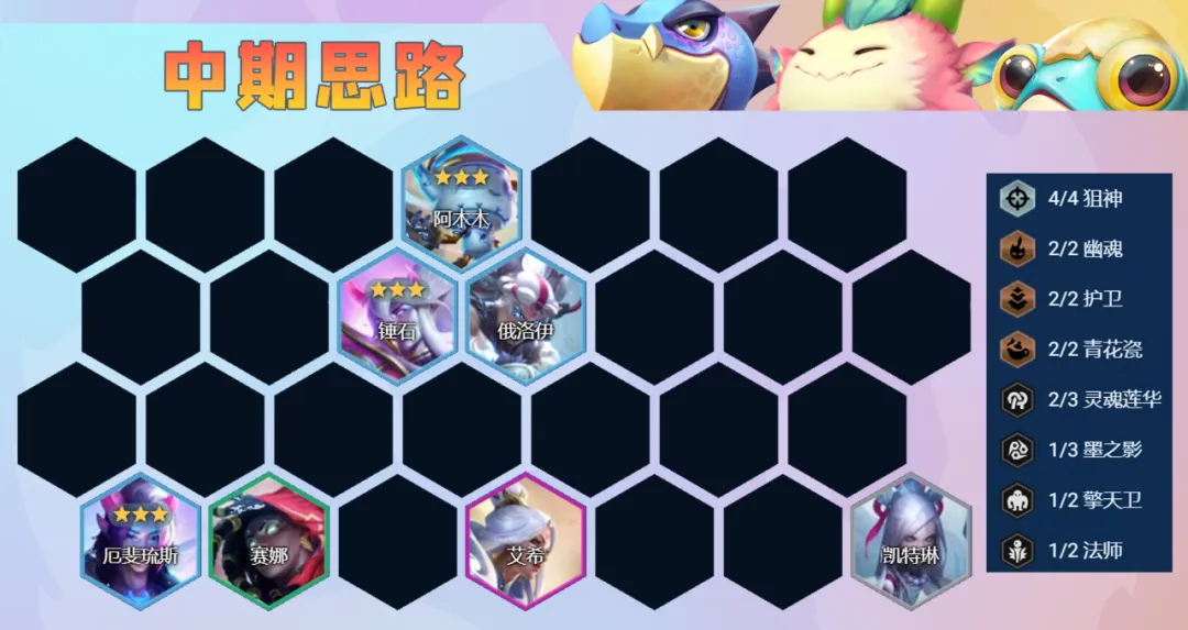新版本“T0”赌狗「六狙神月男」狙神大加强，极致伤害体验！