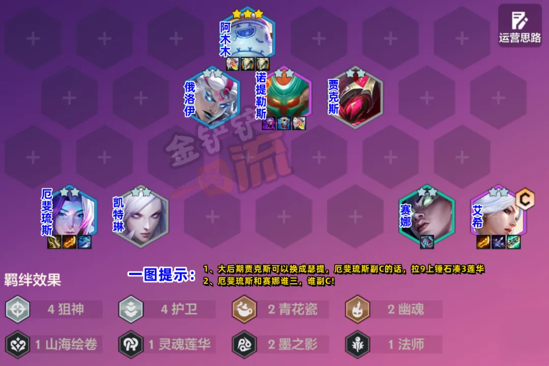 空城寒冰，最强三件套诞生，带错一件，强度减半！