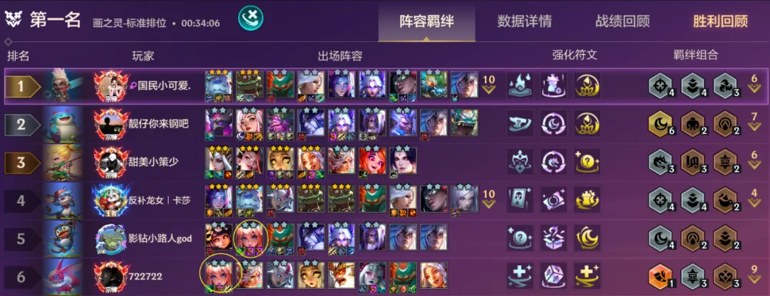 空城寒冰，最强三件套诞生，带错一件，强度减半！