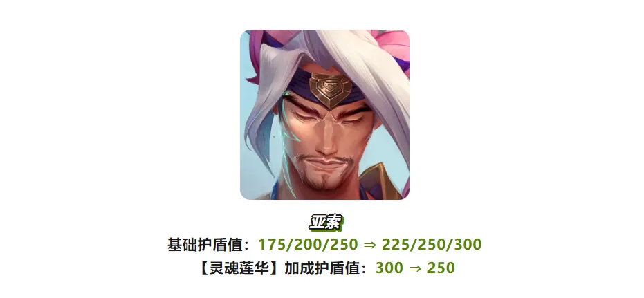 低费赌狗「莲森亚狸」再创辉煌，放弃辛德拉，换成她会更强！