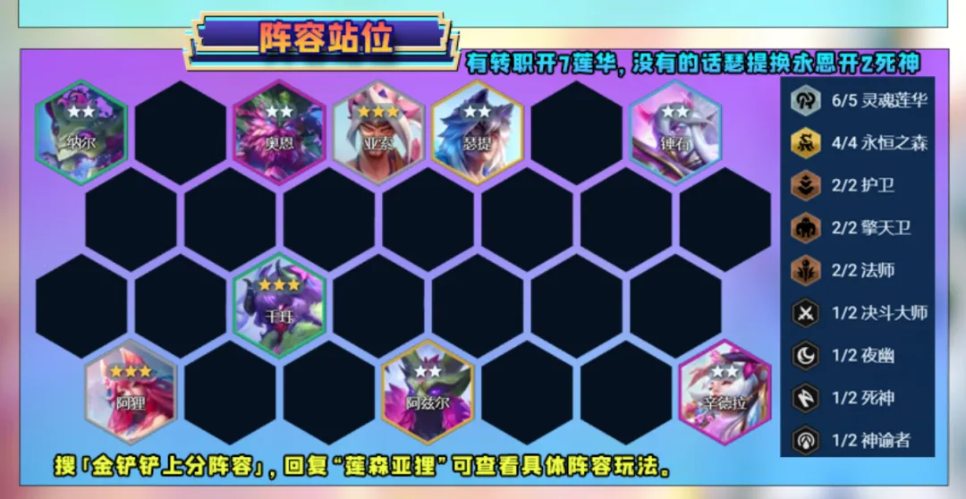 低费赌狗「莲森亚狸」再创辉煌，放弃辛德拉，换成她会更强！