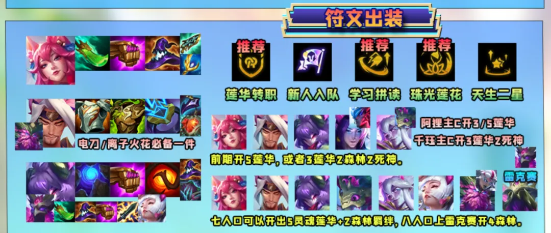 低费赌狗「莲森亚狸」再创辉煌，放弃辛德拉，换成她会更强！